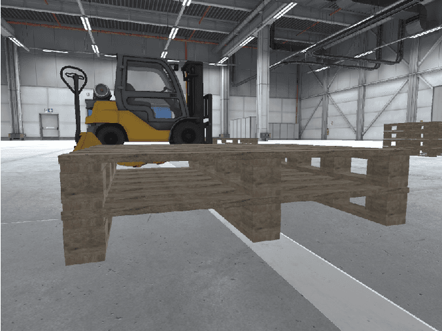 Figure 1 for Improving Pallet Detection Using Synthetic Data