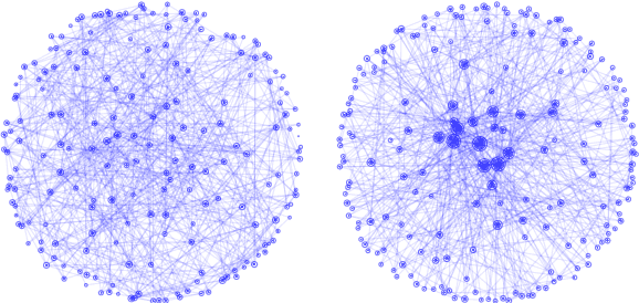Figure 3 for The Curse of Popularity: Popular Entities have Catastrophic Side Effects when Deleting Knowledge from Language Models