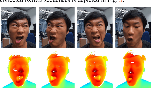 Figure 4 for DPHMs: Diffusion Parametric Head Models for Depth-based Tracking