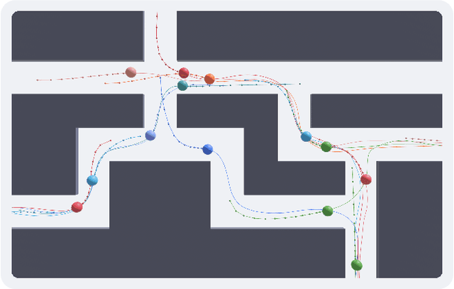 Figure 1 for Multi-Agent Path Planning in Complex Environments using Gaussian Belief Propagation with Global Path Finding