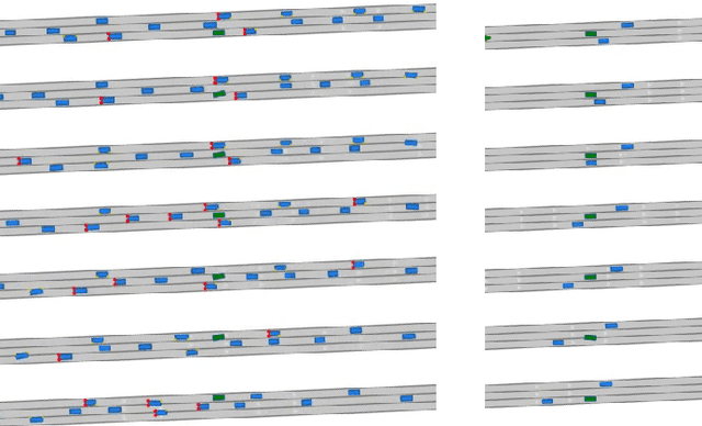 Figure 4 for Equivariant Deep Learning of Mixed-Integer Optimal Control Solutions for Vehicle Decision Making and Motion Planning