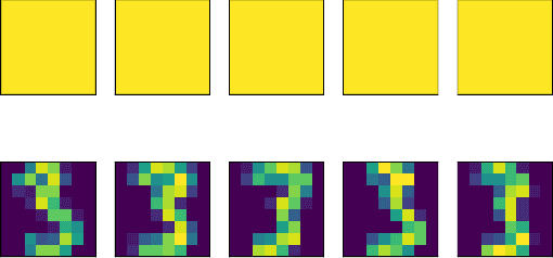 Figure 1 for PtyGenography: using generative models for regularization of the phase retrieval problem