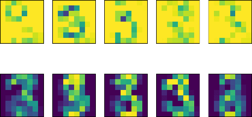 Figure 2 for PtyGenography: using generative models for regularization of the phase retrieval problem