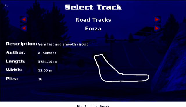 Figure 1 for Automatic AI controller that can drive with confidence: steering vehicle with uncertainty knowledge