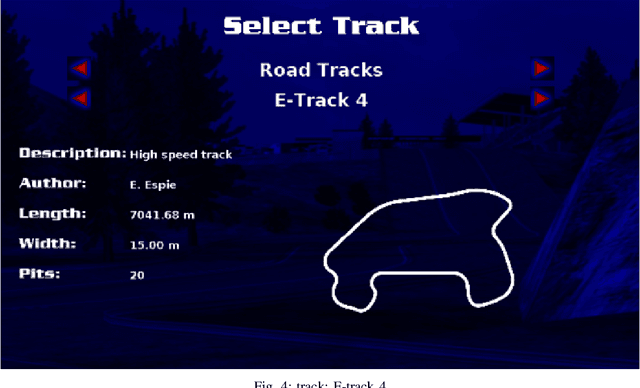 Figure 4 for Automatic AI controller that can drive with confidence: steering vehicle with uncertainty knowledge