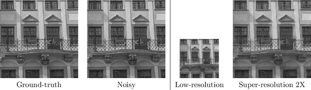 Figure 1 for Learning-Based and Quality Preserving Super-Resolution of Noisy Images