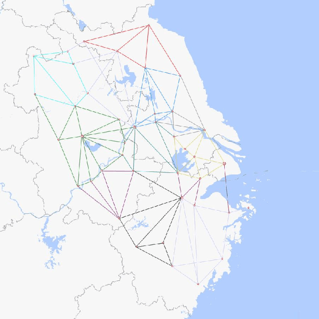 Figure 3 for An Automated Reinforcement Learning Reward Design Framework with Large Language Model for Cooperative Platoon Coordination