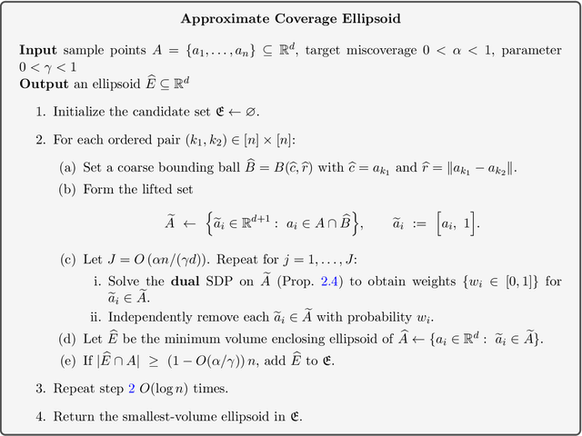 Figure 1 for Learning Confidence Ellipsoids and Applications to Robust Subspace Recovery