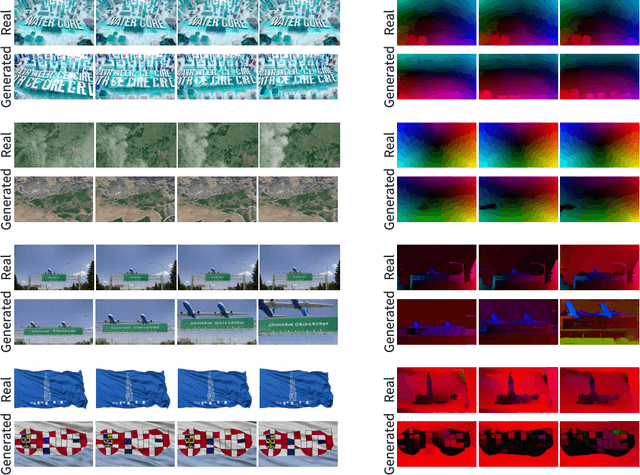 Figure 2 for Investigating Memorization in Video Diffusion Models