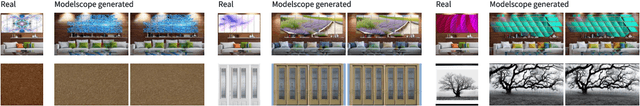Figure 4 for Investigating Memorization in Video Diffusion Models