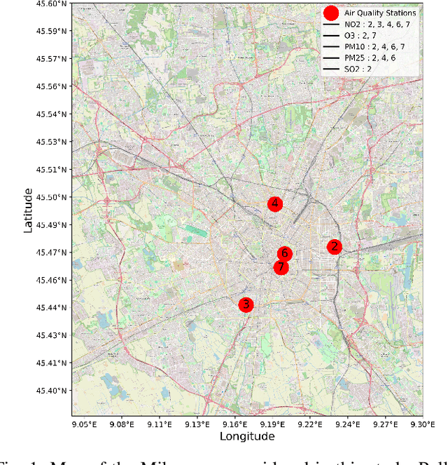 Figure 1 for Urban Air Pollution Forecasting: a Machine Learning Approach leveraging Satellite Observations and Meteorological Forecasts