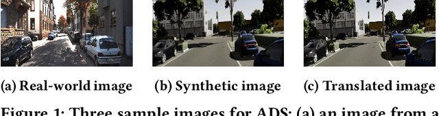Figure 1 for Bridging the Gap between Real-world and Synthetic Images for Testing Autonomous Driving Systems