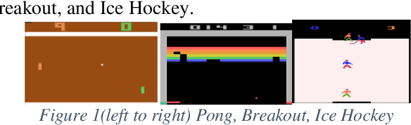 Figure 1 for Double A3C: Deep Reinforcement Learning on OpenAI Gym Games