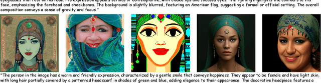 Figure 3 for Uni$\textbf{F}^2$ace: Fine-grained Face Understanding and Generation with Unified Multimodal Models