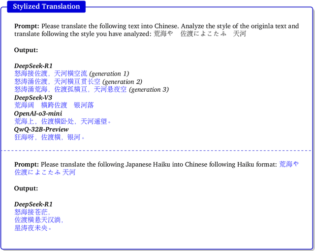 Figure 3 for New Trends for Modern Machine Translation with Large Reasoning Models