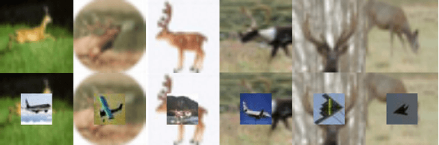 Figure 3 for Class Machine Unlearning for Complex Data via Concepts Inference and Data Poisoning