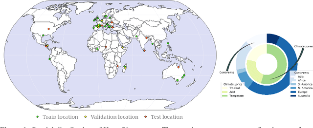 Figure 1 for Kuro Siwo: 12.1 billion $m^2$ under the water. A global multi-temporal satellite dataset for rapid flood mapping
