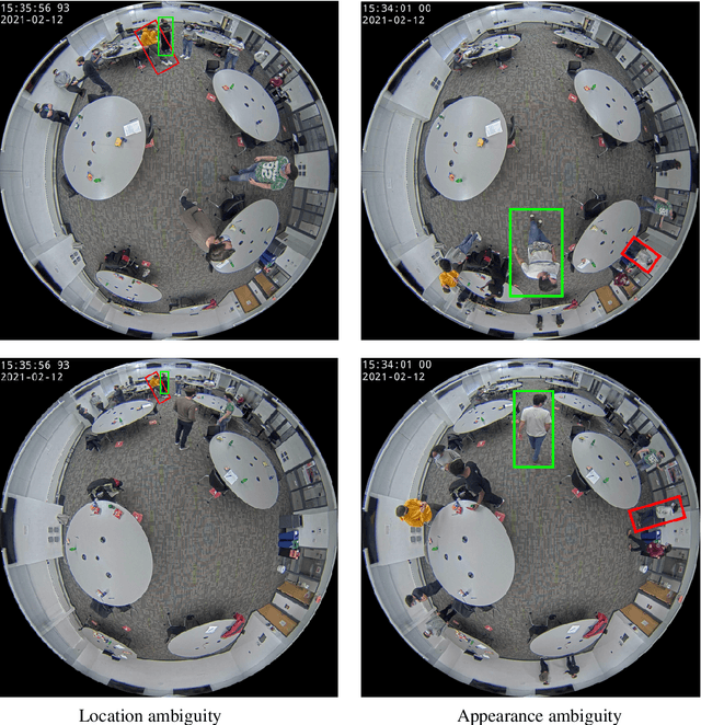 Figure 1 for Spatio-Visual Fusion-Based Person Re-Identification for Overhead Fisheye Images