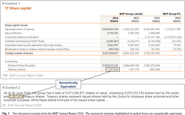 Figure 1 for Reasoning Pattern Matters: Learning to Reason without Human Rationales