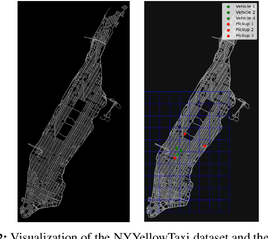 Figure 3 for Online Learning with Probing for Sequential User-Centric Selection