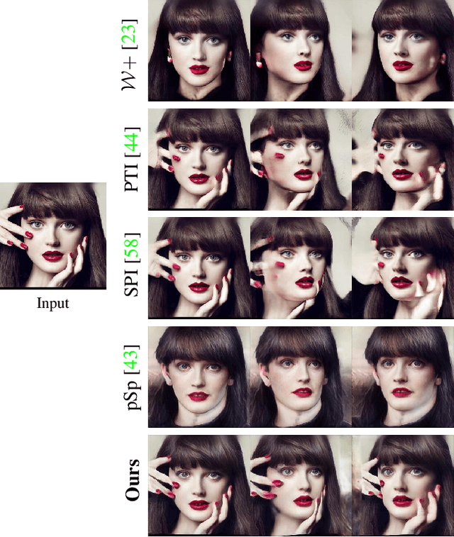 Figure 1 for TriPlaneNet: An Encoder for EG3D Inversion