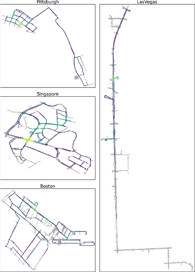 Figure 2 for Towards learning-based planning:The nuPlan benchmark for real-world autonomous driving