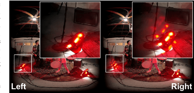 Figure 1 for Color Mismatches in Stereoscopic Video: Real-World Dataset and Deep Correction Method