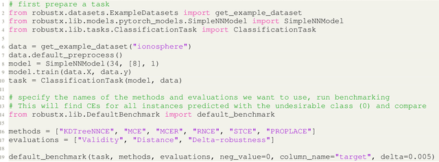 Figure 4 for RobustX: Robust Counterfactual Explanations Made Easy