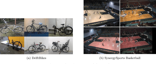 Figure 3 for Data-Efficient Challenges in Visual Inductive Priors: A Retrospective