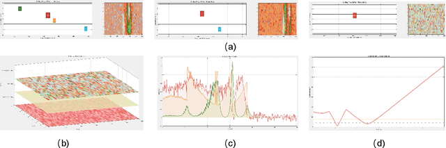 Figure 4 for Mean Field Game-Based Interactive Trajectory Planning Using Physics-Inspired Unified Potential Fields