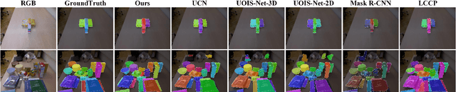 Figure 2 for On Support Relations Inference and Scene Hierarchy Graph Construction from Point Cloud in Clustered Environments