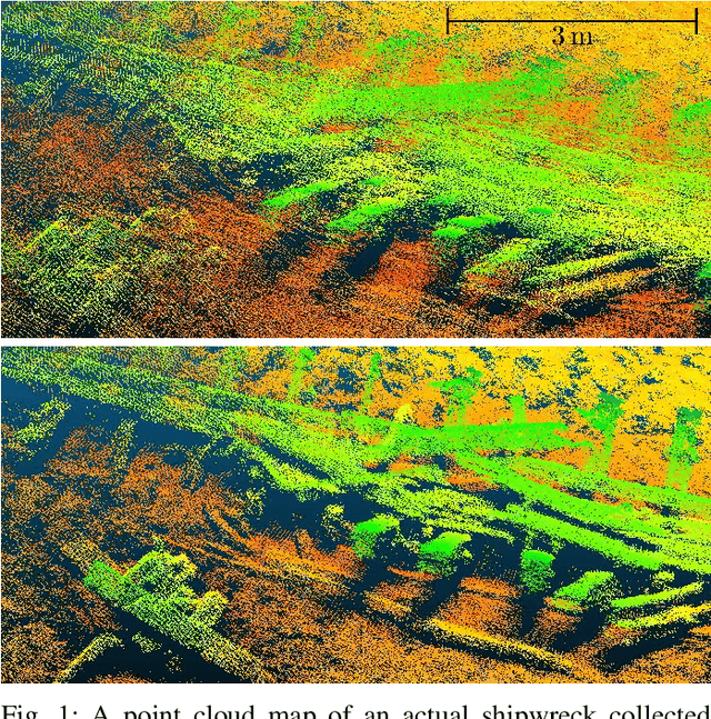 Figure 1 for Improving Self-Consistency in Underwater Mapping through Laser-Based Loop Closure (Extended)