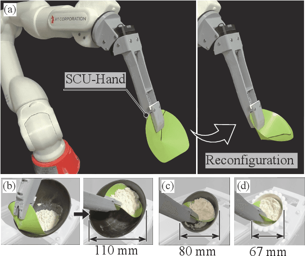 Figure 1 for SCU-Hand: Soft Conical Universal Robotic Hand for Scooping Granular Media from Containers of Various Sizes