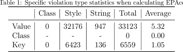 Figure 2 for APD-Agents: A Large Language Model-Driven Multi-Agents Collaborative Framework for Automated Page Design