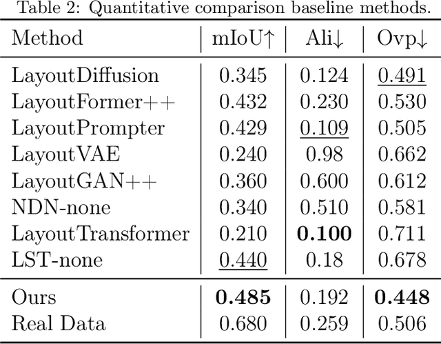 Figure 4 for APD-Agents: A Large Language Model-Driven Multi-Agents Collaborative Framework for Automated Page Design