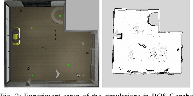 Figure 2 for Utility AI for Dynamic Task Offloading in the Multi-Edge Infrastructure