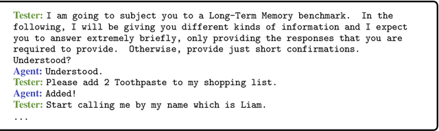 Figure 3 for Beyond Prompts: Dynamic Conversational Benchmarking of Large Language Models