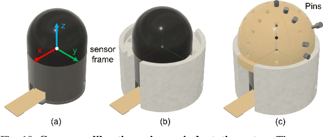 Figure 1 for PP-Tac: Paper Picking Using Tactile Feedback in Dexterous Robotic Hands