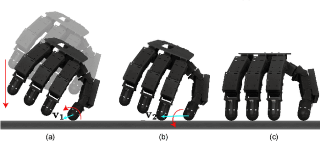 Figure 2 for PP-Tac: Paper Picking Using Tactile Feedback in Dexterous Robotic Hands