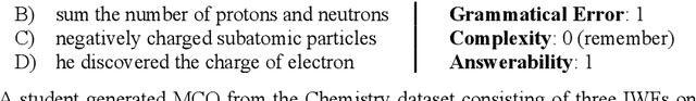 Figure 2 for An Automatic Question Usability Evaluation Toolkit