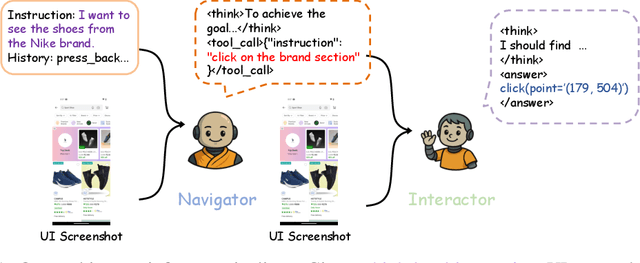 Figure 1 for SWIRL: A Staged Workflow for Interleaved Reinforcement Learning in Mobile GUI Control