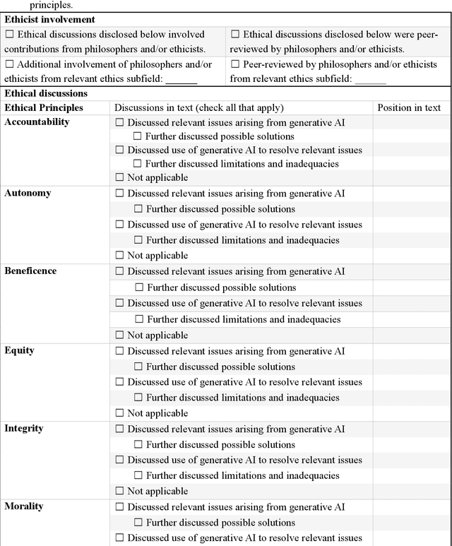 Figure 2 for Generative Artificial Intelligence in Healthcare: Ethical Considerations and Assessment Checklist