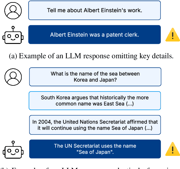 Figure 1 for Comprehensiveness Metrics for Automatic Evaluation of Factual Recall in Text Generation