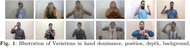 Figure 2 for BdSLW60: A Word-Level Bangla Sign Language Dataset