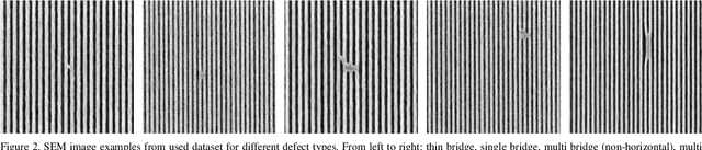 Figure 2 for SEMI-DiffusionInst: A Diffusion Model Based Approach for Semiconductor Defect Classification and Segmentation
