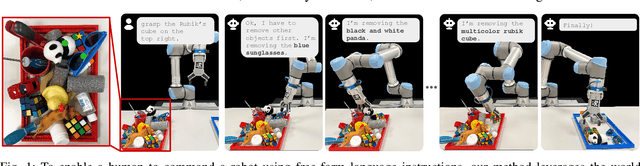 Figure 1 for Free-form language-based robotic reasoning and grasping