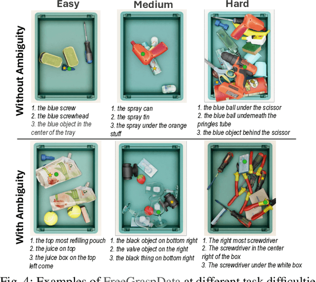Figure 4 for Free-form language-based robotic reasoning and grasping