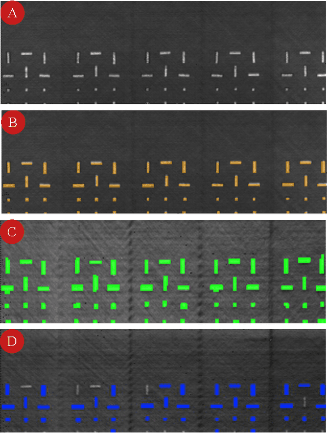 Figure 3 for Effective Defect Detection Using Instance Segmentation for NDI