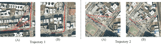Figure 3 for GAReT: Cross-view Video Geolocalization with Adapters and Auto-Regressive Transformers