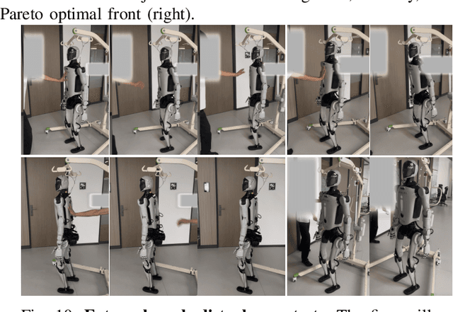 Figure 2 for TOP: Time Optimization Policy for Stable and Accurate Standing Manipulation with Humanoid Robots